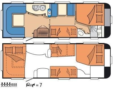 219